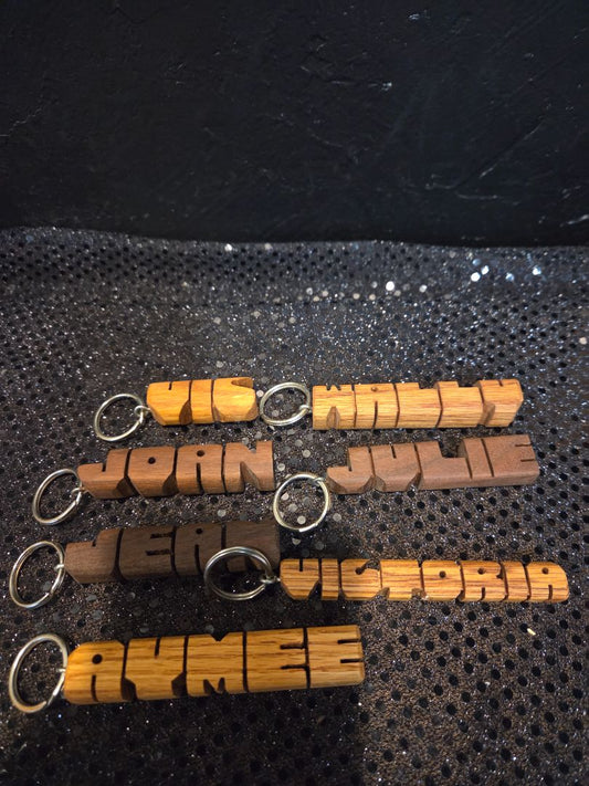 Name Key Holders