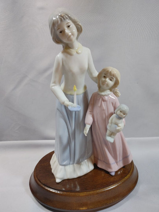 Blue, Pink, White Pastels Arnart Conte Porcelain Figurine Musicbox, 11"