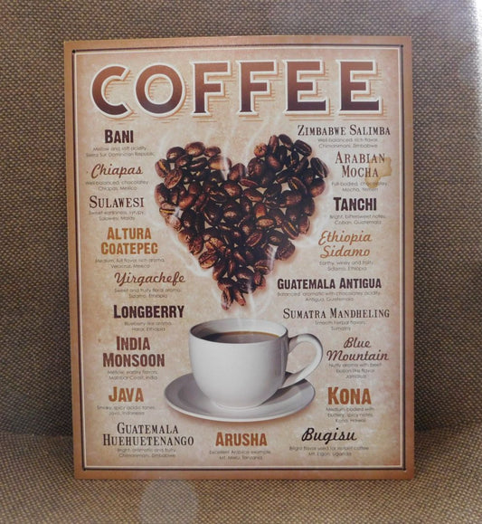 Metal Coffee Sign