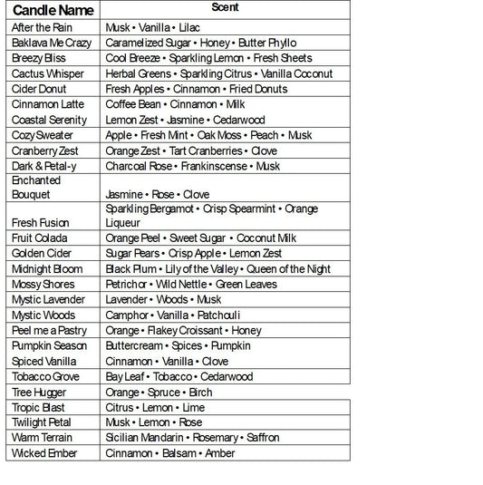 Varies Enchanted Bouquet Bouquet in a Box Wax Melts 2oz