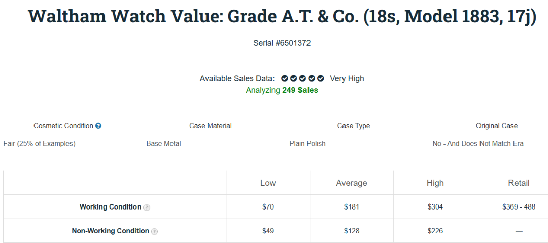 Waltham Appleton Tracy Pocket Watch - 17 Jewels - Adjusted - Serviced